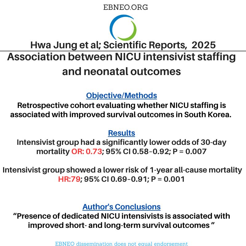 Evidence-Based Neo (@ebneo) on Twitter photo A cohort study in <a href="/SciReports/">Scientific Reports</a> evaluates the association between NICU staffing and neonatal outcomes nature.com/articles/s4159…
#EBNEOalerts #neoEBM #neotwitter A cohort study in <a href="/SciReports/">Scientific Reports</a> evaluates the association between NICU staffing and neonatal outcomes nature.com/articles/s4159…
#EBNEOalerts #neoEBM #neotwitter