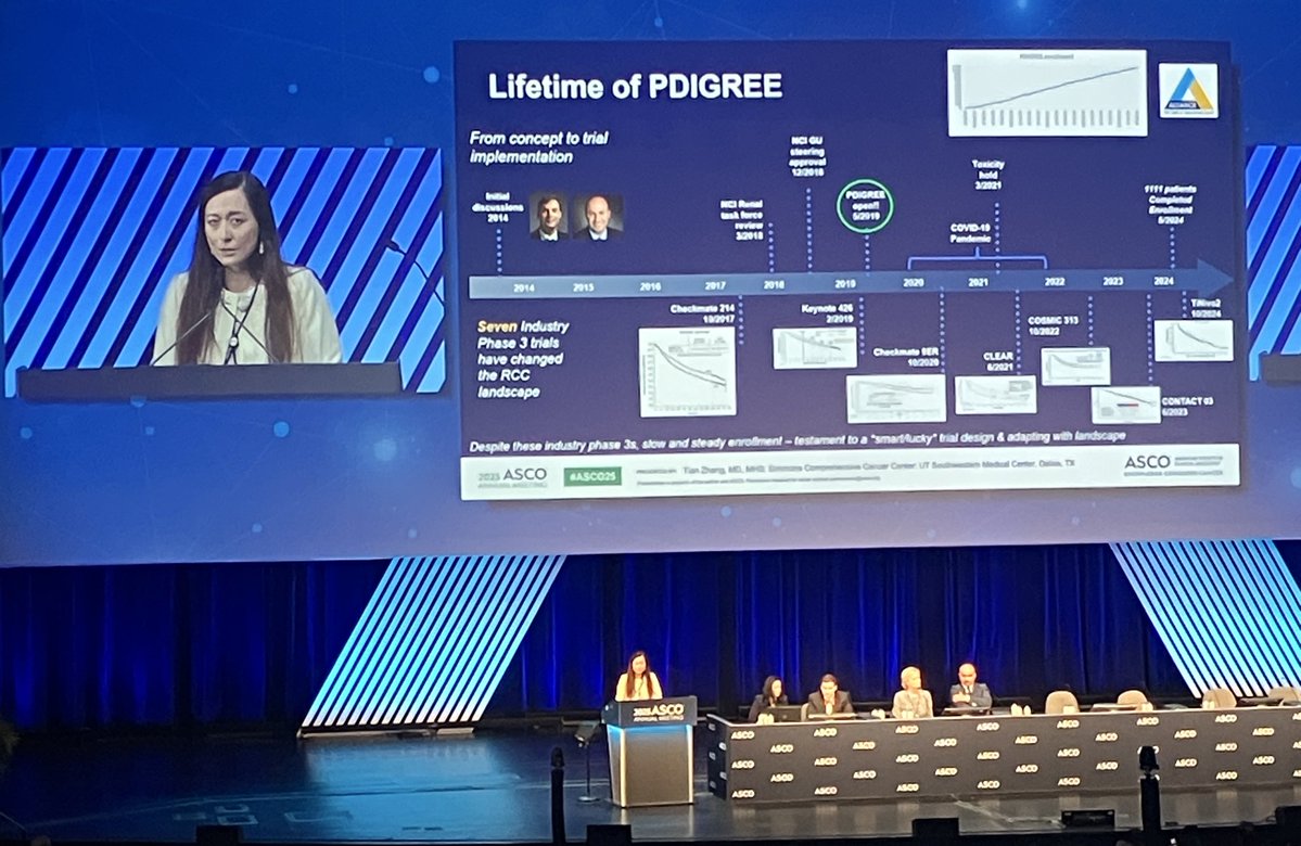 Kidney Cancer (@kidneycancer) on Twitter photo Congrats <a href="/TiansterZhang/">Tian Zhang, MD, MHS</a> on sharing the the latest #PDIGREE info at #ASCO25! Fascinating content - more on that soon - but also the scope of development & participation over time, since 2014!! Grateful for all you do for patients and on KCA’s med steering committee! Congrats <a href="/TiansterZhang/">Tian Zhang, MD, MHS</a> on sharing the the latest #PDIGREE info at #ASCO25! Fascinating content - more on that soon - but also the scope of development & participation over time, since 2014!! Grateful for all you do for patients and on KCA’s med steering committee!