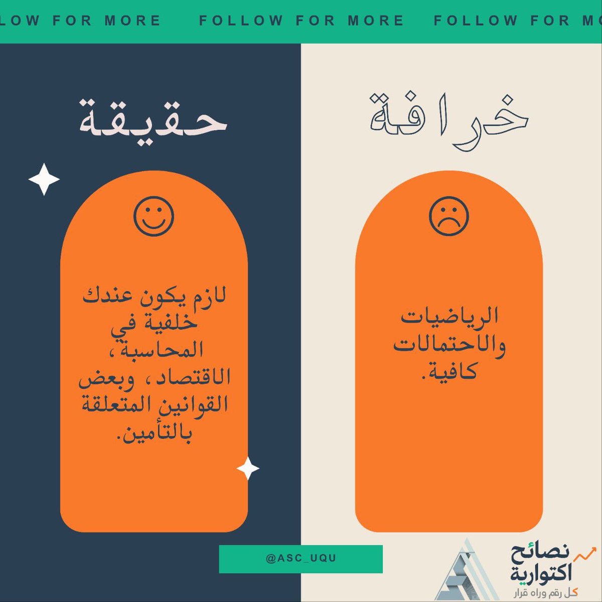 ASC_uqu's tweet photo. اليوم الخامس من نصايح اكتوارية

الاكتواري الناجح ما يتوقع… هو يبني سيناريوهات.
يحسب الأسوأ، ويستعد له…
لأن كل احتمال غير محسوب، هو خطر مؤجل هل انت جاهز🔥 https://t.co/7ZH7Ij0rec