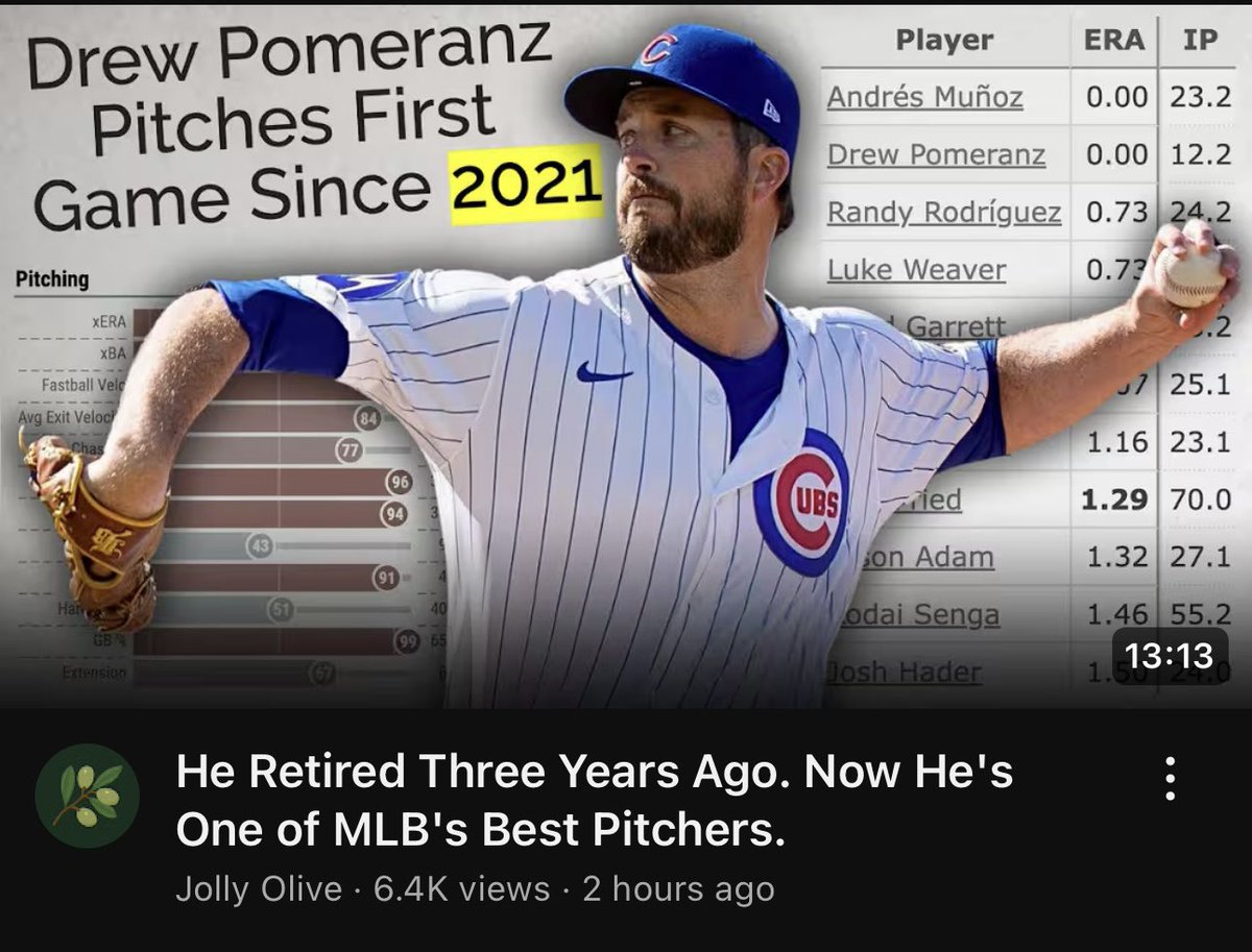 I’m glad to see Jolly Olive making the case for Drew Pomeranz’s spot in the Hall of Pretty Good.