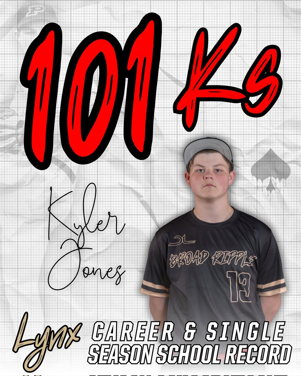 PPHS Broad Ripple Lynx Baseball (@lynxdugout) on Twitter photo 🔥 101 Ks. One Name.
Shoutout to 2026 RHP/UTIL Kyler Jones (<a href="/Kyler_Jones13/">Kyler Jones</a>) for setting BOTH the single-season and career strikeout records at PPHS Broad Ripple!
He's officially in the 100 Club — a milestone only a rare few high school pitchers reach in a season.
#BeALynx 🐾 🔥 101 Ks. One Name.
Shoutout to 2026 RHP/UTIL Kyler Jones (<a href="/Kyler_Jones13/">Kyler Jones</a>) for setting BOTH the single-season and career strikeout records at PPHS Broad Ripple!
He's officially in the 100 Club — a milestone only a rare few high school pitchers reach in a season.
#BeALynx 🐾