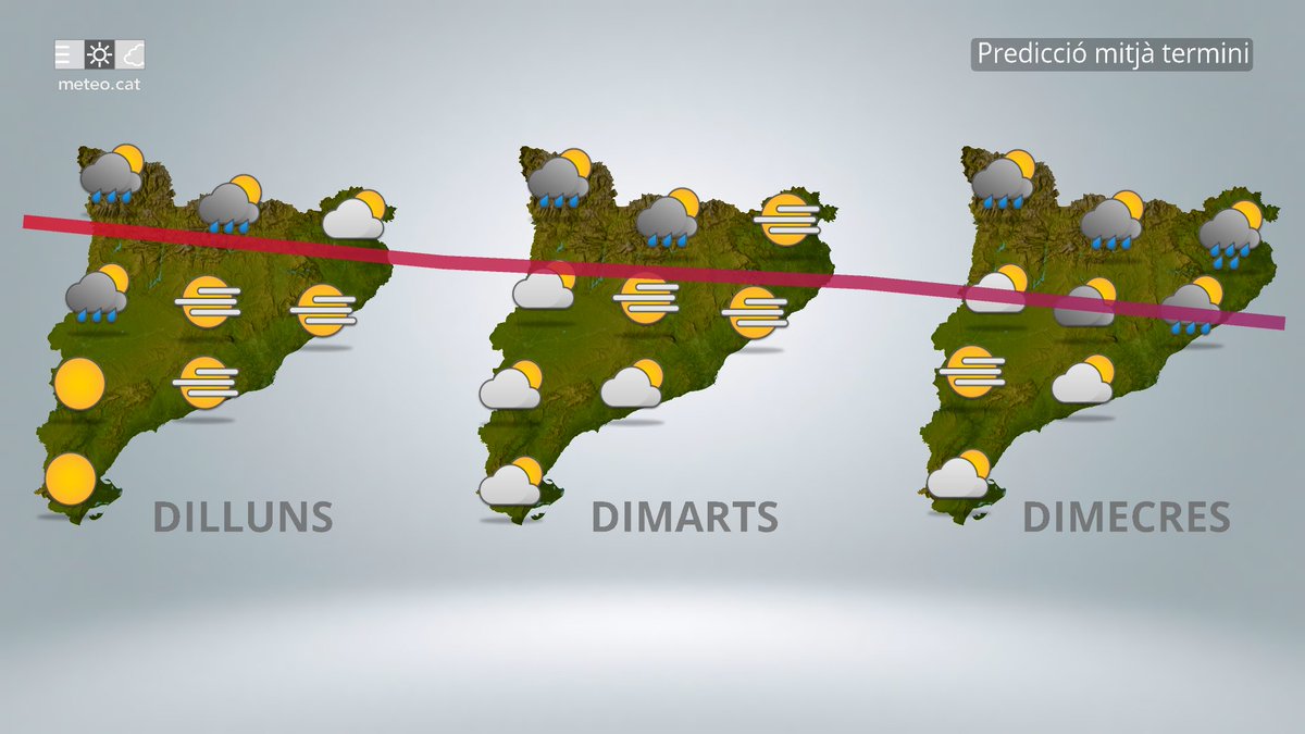 #PrediccióMitjàTermini

Els dies vinents els ruixats i tempestes continuaran fent acte de presència a punts del Pirineu. A la resta, hi haurà alguns núvols tot i que en general, dominarà el temps anticiclònic.