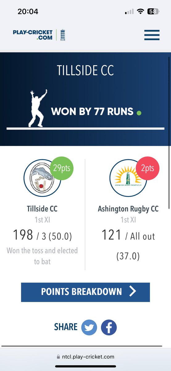 Ashington Rugby CC (@ashrugcc) on Twitter photo 1st XI lose at <a href="/TillsideCricket/">Tillside CC</a>
Well beaten in the end, not much to shout about this week!
Scorecard 👉 ntcl.play-cricket.com/website/result… 1st XI lose at <a href="/TillsideCricket/">Tillside CC</a>
Well beaten in the end, not much to shout about this week!
Scorecard 👉 ntcl.play-cricket.com/website/result…