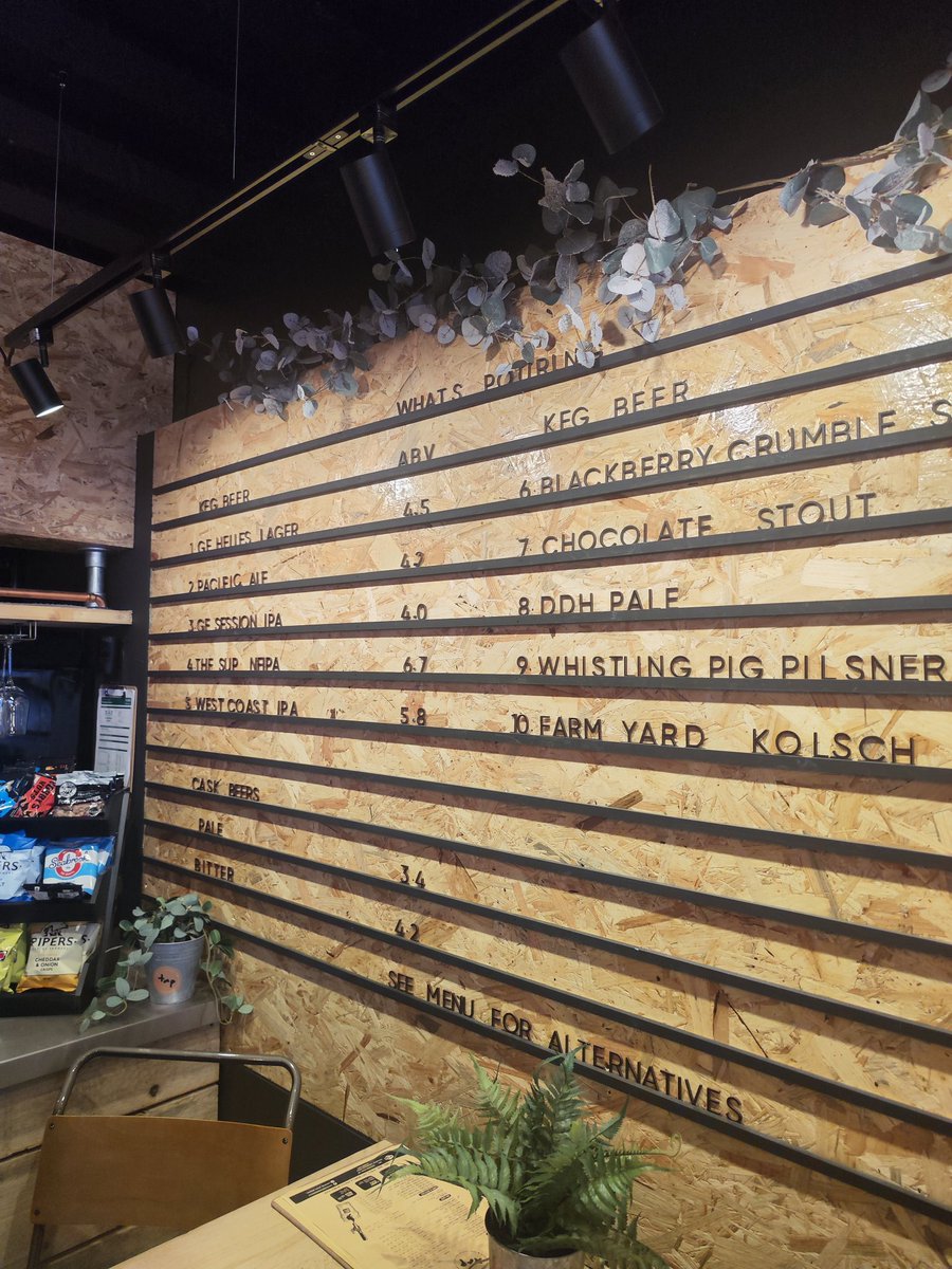 The European Bar Guide tweet media