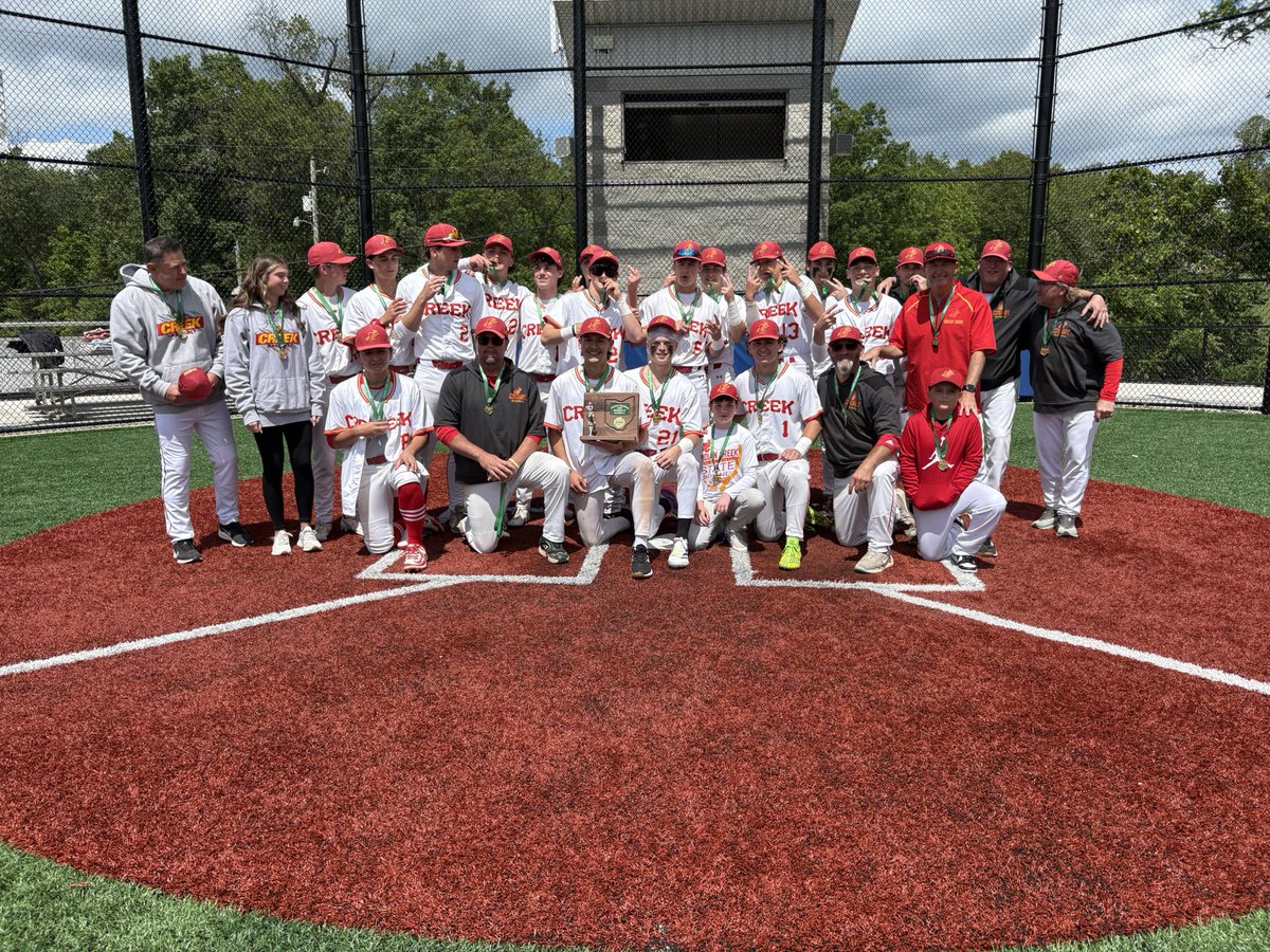 Jack Hillgrove (@jhillgrovewtov) on Twitter photo BACK TO BACK ‼️‼️
<a href="/ICHS_Baseball/">Indian Creek HS Baseball</a> wins <a href="/EastDistrictAB/">East District (EDAB)</a> gold for the 2nd straight year, 11-1 over Claymont in 6 innings.
Redskins will face Carrollton, who walked-off West Holmes 2-1. Game is Tuesday at 5 pm at Harrison Central. <a href="/WTOV9/">WTOV NEWS9</a> BACK TO BACK ‼️‼️
<a href="/ICHS_Baseball/">Indian Creek HS Baseball</a> wins <a href="/EastDistrictAB/">East District (EDAB)</a> gold for the 2nd straight year, 11-1 over Claymont in 6 innings.
Redskins will face Carrollton, who walked-off West Holmes 2-1. Game is Tuesday at 5 pm at Harrison Central. <a href="/WTOV9/">WTOV NEWS9</a>