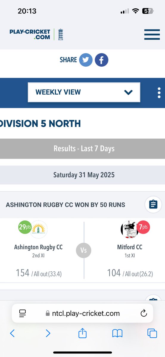 2nd XI win against Mitford 

Another great win for the 2nd XI. Runs shared around in the 1st innings, then 4 wickets each for Mordey &amp; Ricky G sealed the victory.

Scorecard 👉 ntcl.play-cricket.com/website/result…