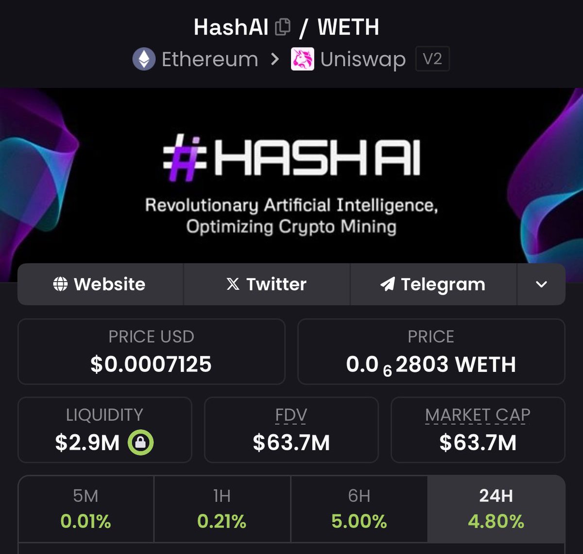AltcoinSensei's tweet photo. $HASHAI don’t care about macro economics. 

$HASHAI runs ——> altszn. 

Remember that. https://t.co/celRKWCIbj