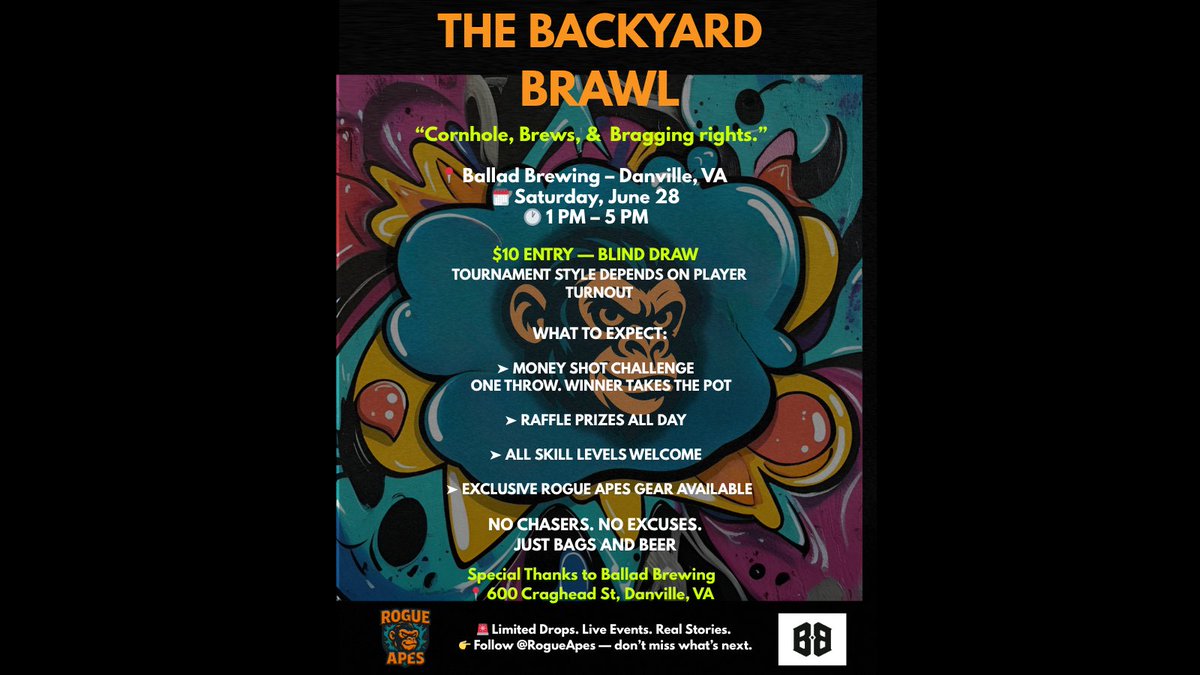 CrazyApeBags's tweet image. The Backyard Brawl is coming June 28th 🔥
Cold beer. Hot bags. Cash on the line.
📍Ballad Brewing, Danville VA
🕐 1–5 PM | Register at the event
$10 Blind Draw | Free raffles | Vibes unmatched

Special thanks to @BalladBrewing for hosting 🍻

#RogueApes #Cornhole #BackyardBrawl