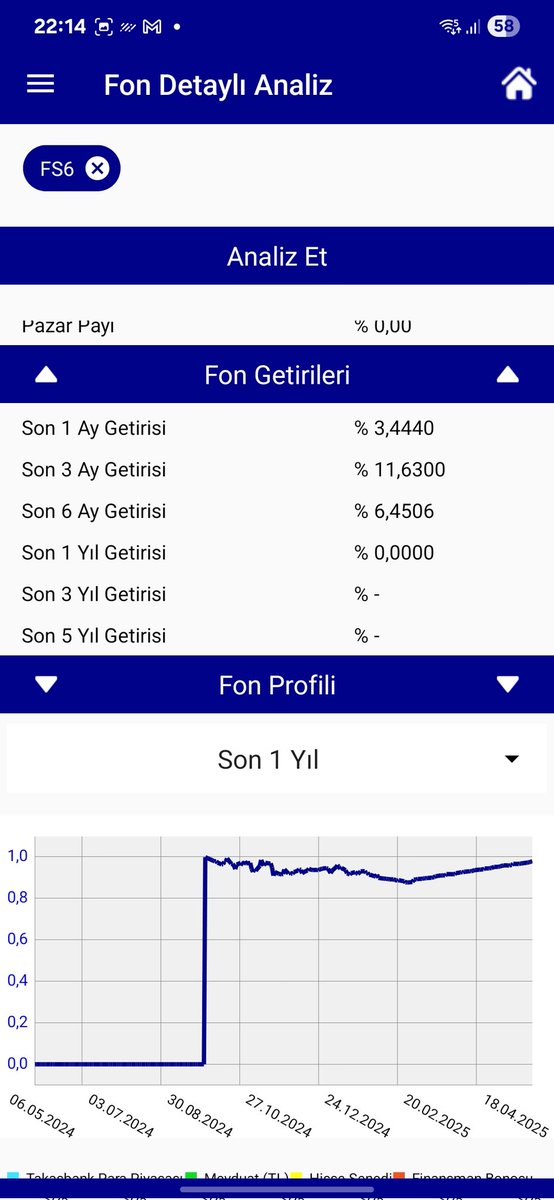 AlpinBabasi's tweet image. Colendi menkul tarafından algo robotlarıyla yönetilen arbitraj fonu. 3 aydır bu şekilde işlem görmeye başlamış. Getiriler her geçen gün artıyor. #Fs6 
Ama giriş için nitelikli yatırımcı ve 500 bin üstü talep yapmak gerekli