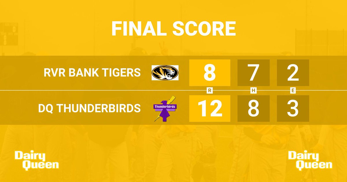 DQ T-Birds 12 | RVR Bank Tigers 8