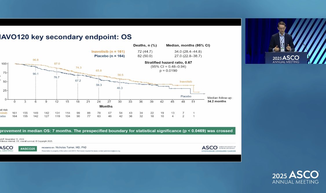 Great inavo OS data. The 2 year delay of chemo is impressive. But questioning the small subgroup of &gt;65 and worsening OS. Small number of patients highlighting the fact that we can’t bias our trial by not accruing eligible patients based on our bias. #ASCO25 #bcsm