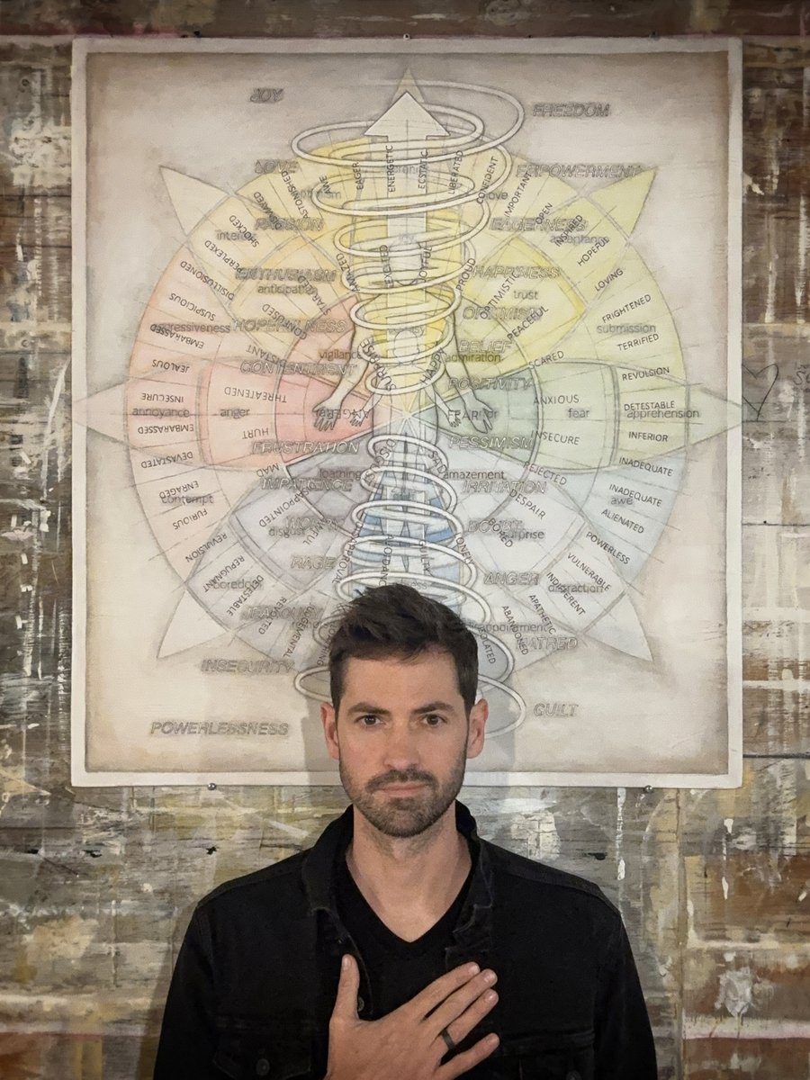 CaseyCripe's tweet photo. " Human Emotions " ( v.1.1 )
paint &amp; ink on paper &amp; wood
02025 https://t.co/6Zlk5NS2Ph