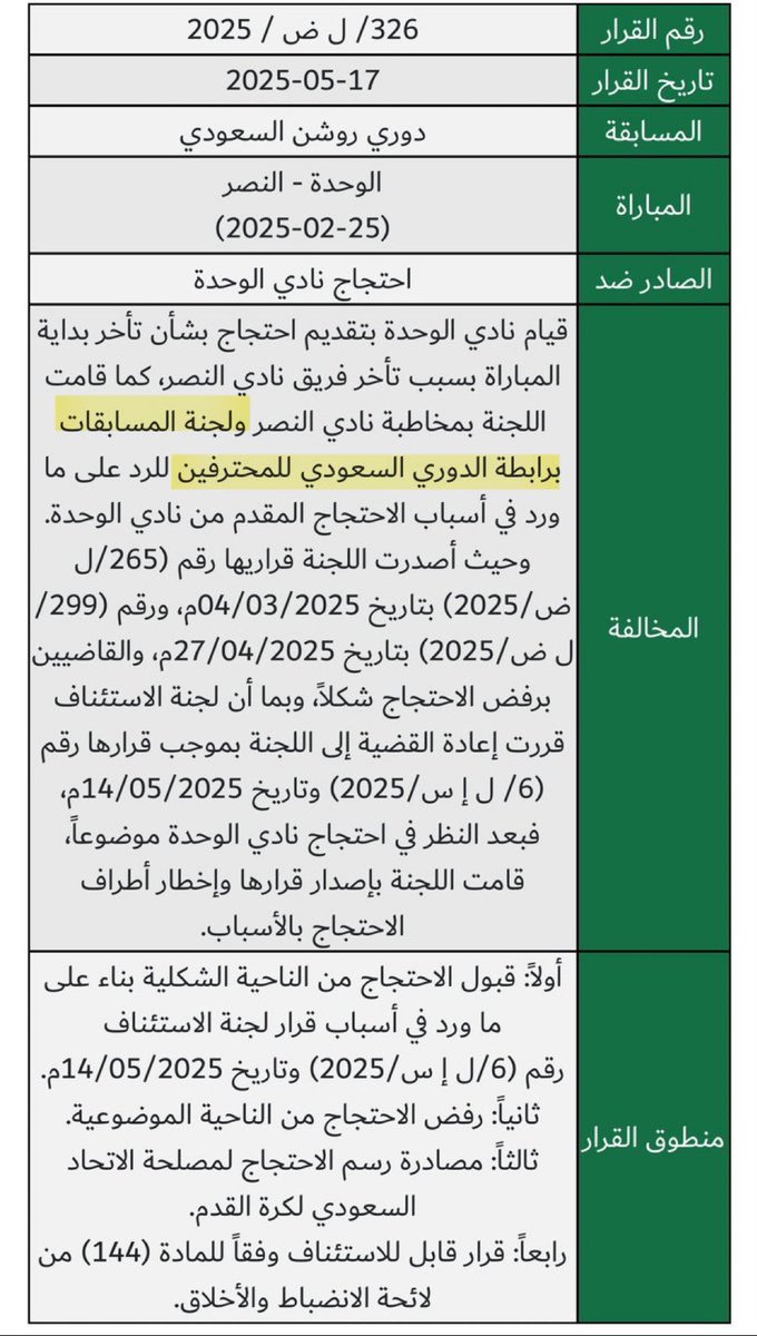 rcom207's tweet photo. سأقود حمله مباركة في أيام مباركة
دعما لعميد اندية الوطن نادي الوحدة السعودي حتى يبقى في روشن بالقانون

#نقاط_الوحده_باللائحه https://t.co/6rXAM0k261