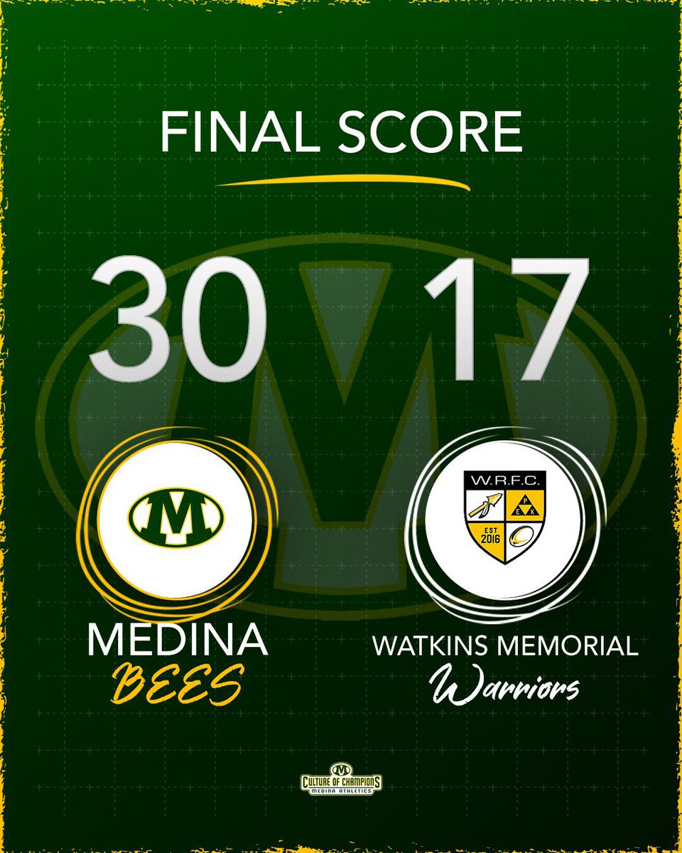 MedinaRugby's tweet photo. Final Score

VARSITY FINAL | Bees are 2x State Champions with a win over Watkins Memorial. 

TRIES | B. Raulie, Reed, Peacock, Coleman, Hathaway
CONV | Gabriel
PEN | Gabriel

@medinaathletics @medinaboosters @mcscomm1 @goffrugbyreport https://t.co/zvtRflQSl6