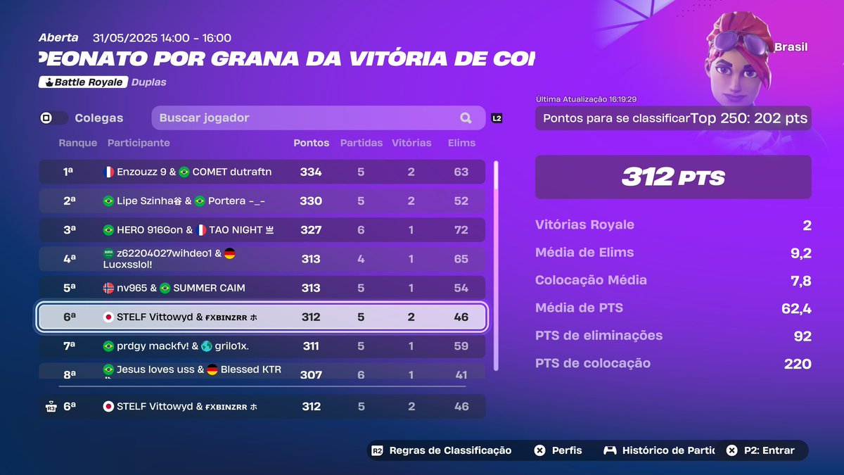 Qualed CCC Finals top 6 <a href="/Fxbinzrr/">fxbinzrr</a> <a href="/duduvascurado/">Vascurado</a> <a href="/TeamSTELF_/">Team STELF</a>
