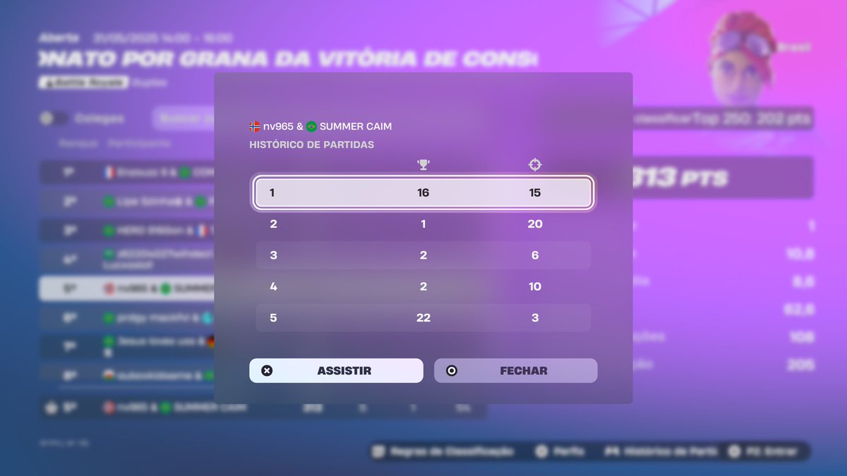 Top 5 | ia ganhar o camp mas os cara tá com a mira