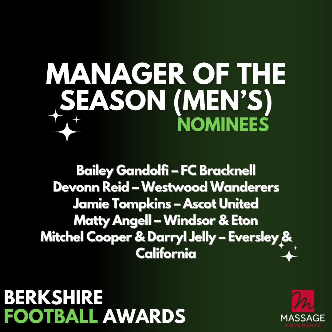 Your ‘Manager of the Season (Men’s Game)’ nominees as sponsored by Massage Movements. 

#FIBAWARDS25