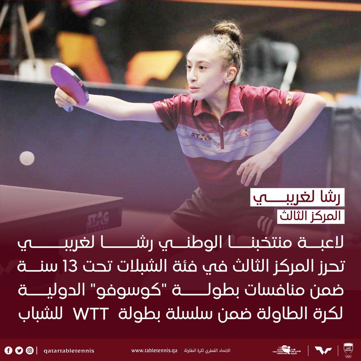 لاعبة منتخبنا الوطني رشا لغريبي تحرز المركز الثالث في فئة الشبلات تحت 13 سنة .. ضمن منافسات بطولة "كوسوفو" الدولية لكرة الطاولة ضمن سلسلة بطولة WTT للشباب 🇶🇦🏓🔝

#QTTA | #Qatar