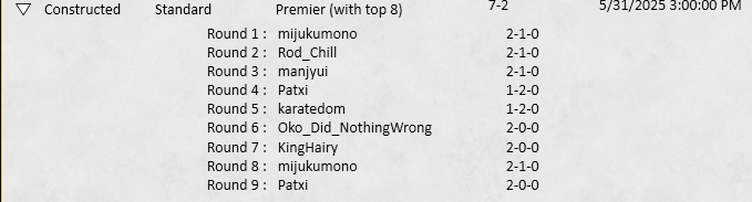 Won Standard Challenge w/ Abuelo's Omniscience, new scrollshift tech felt pretty good, I loved the lord gameplan and Lockdown shenanigans. Loses were to UB Mid &amp; BW Pixie. I would submit both the 4th Marang and White Overlord.

<a href="/fireshoes/">Robert Taylor🔥</a> Value tag, list from <a href="/topchimp420/">Arena Gamer</a>