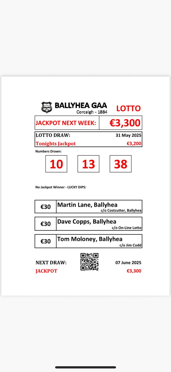Ballyhea GAA (@ballyheagaa) on Twitter photo 