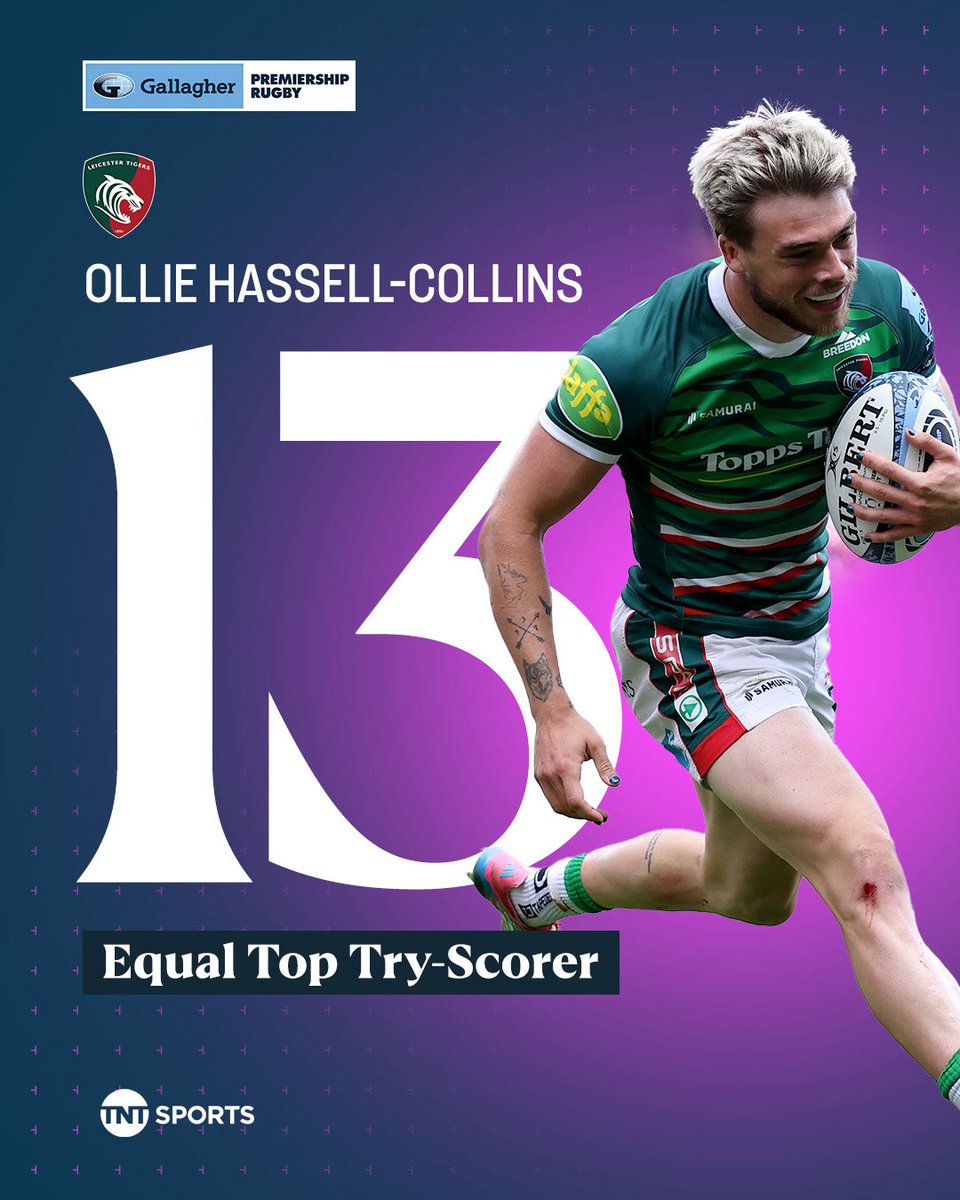 Rugby on TNT Sports (@rugbyontnt) on Twitter photo Topping the charts ๐บ
Gabriel Ibitoye and Ollie Hassell-Collins both scored the most tries in the <a href="/premrugby/">Premiership Rugby</a> 2024/25 regular season ๐ค
#GallagherPrem Topping the charts ๐บ
Gabriel Ibitoye and Ollie Hassell-Collins both scored the most tries in the <a href="/premrugby/">Premiership Rugby</a> 2024/25 regular season ๐ค
#GallagherPrem