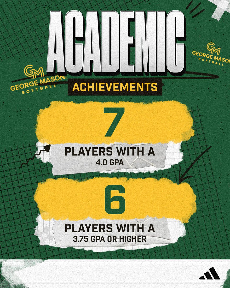 MasonSoftball's tweet image. Our student athletes crushed it in the classroom!!📚
🏆Team GPA: 3.56
⚡️Provost Scholars: 9
✨Players with a 4.0 GPA: 7
🔥Players with a 3.75 GPA or higher: 6