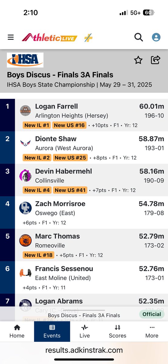 Hersey Track & Field tweet media