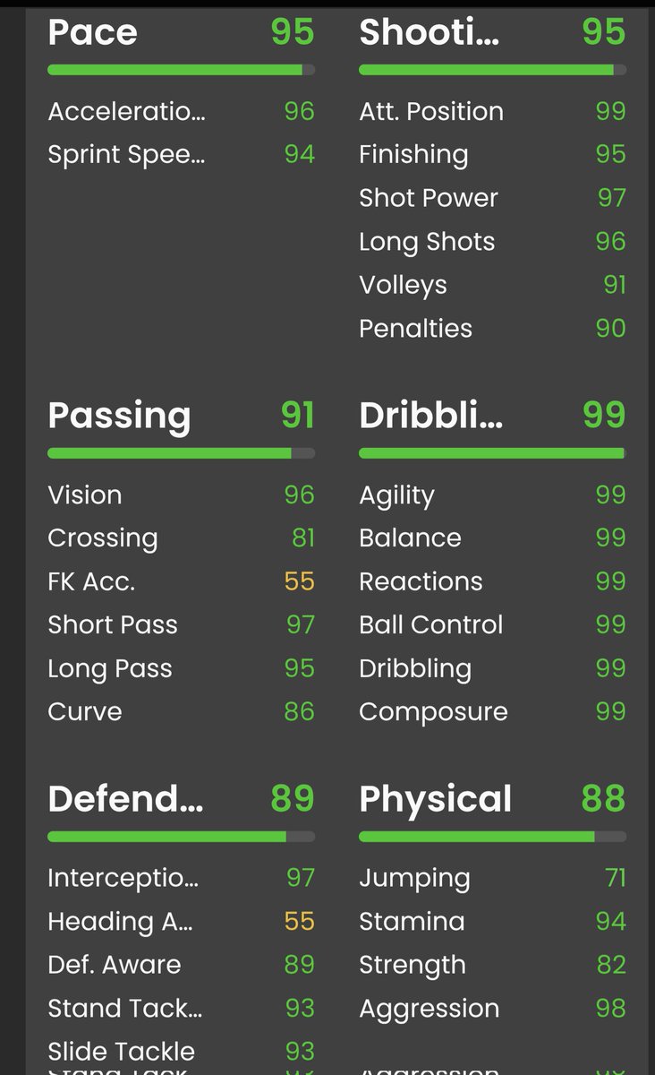 Any Barcelona fans in the house? This will be an amazing card #FC25