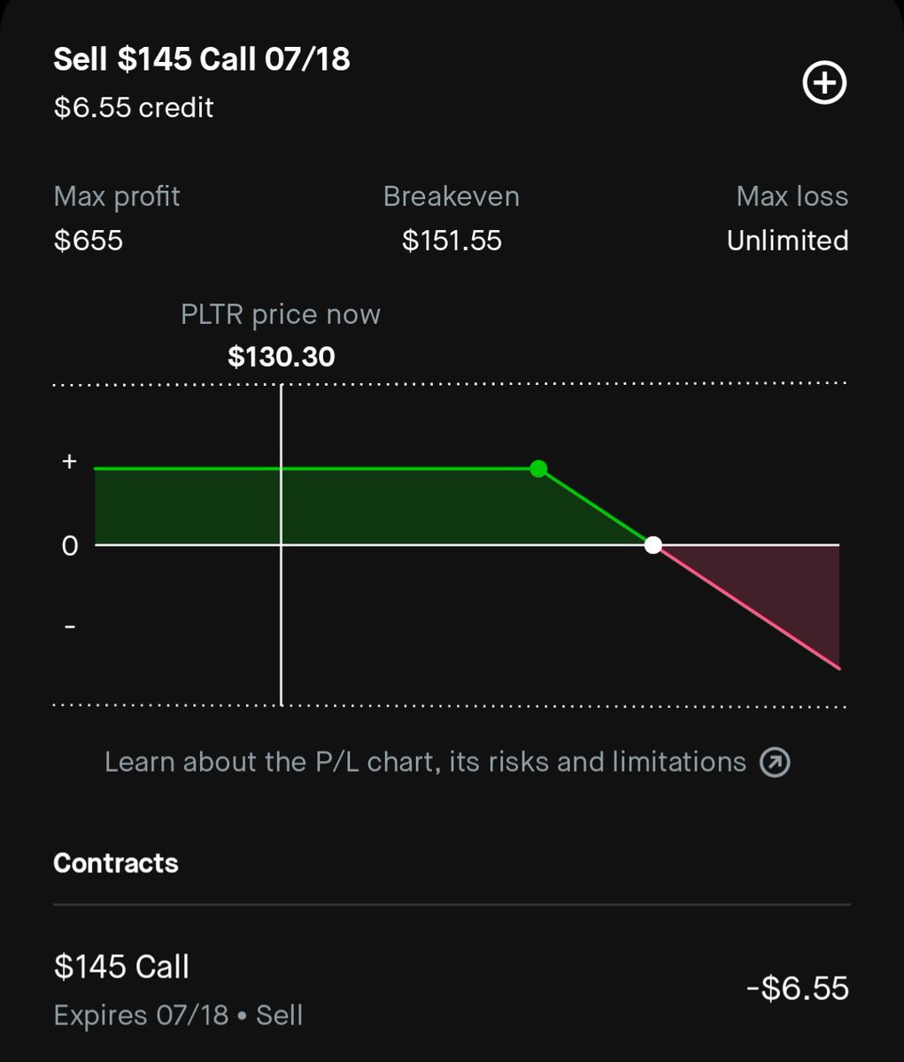 $PLTR 3 years ago, some of us were buying shares of Palantir under $6.55, which is the covered call premium obtained for selling 10% out the money  1.5 months out.

No, I won't be selling those, but it's wild to consider how much changed in 3 years.