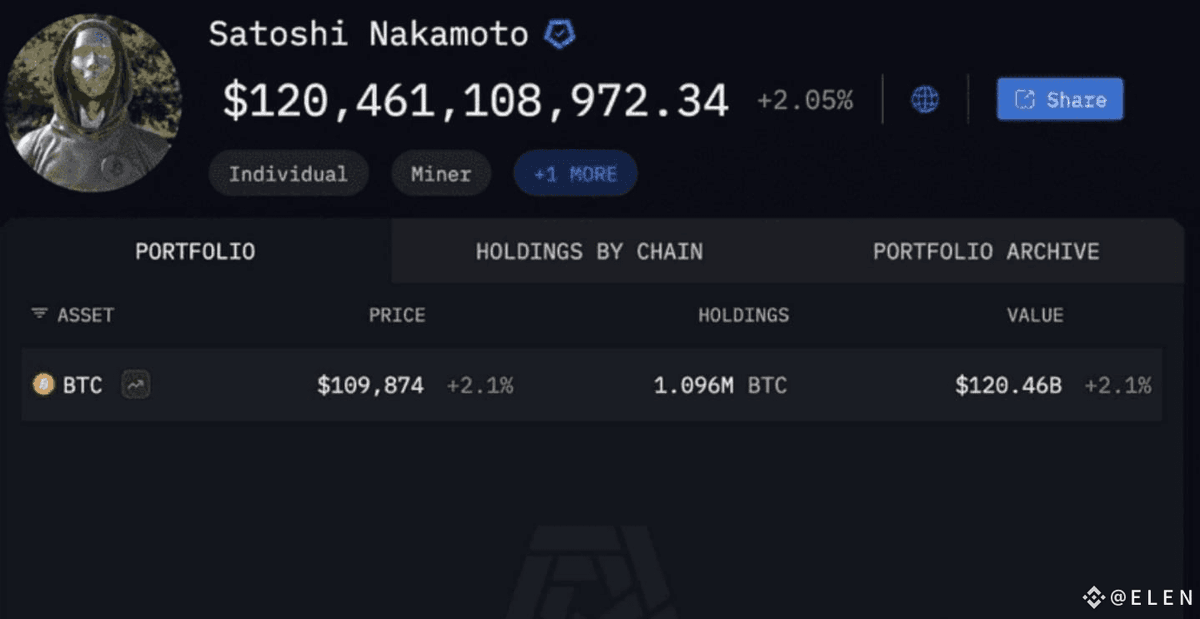 aBitcoin tweet media