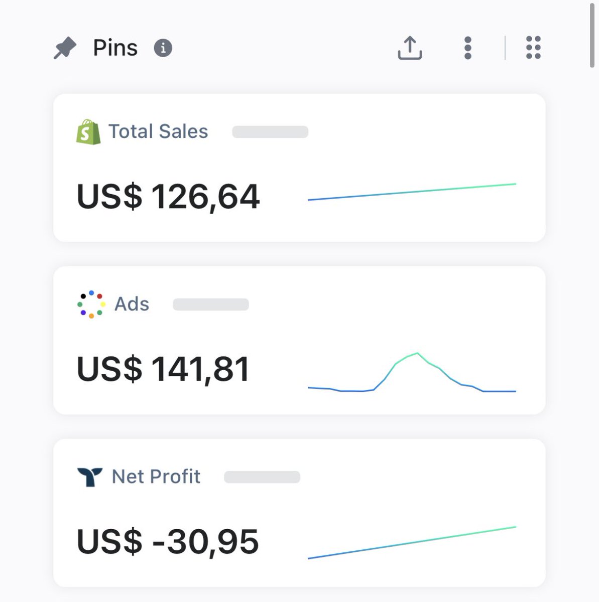 Turned off my ads today.

Going to take a whole different approach to my store. Having inconsistent results lately.

Spoke to killers in the space who will guide me in this journey.

Could be that i don’t post results in the upcoming days as i will work on my ads + backend.

❤️