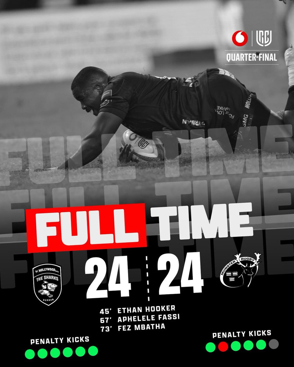 Durban Tourism (@dbntourism) on Twitter photo ๐ฆ๐๐ ๐-๐๐๐ก๐๐๐ฆ ๐๐๐ฅ๐ ๐ช๐ ๐๐ข๐ ๐! ๐ฅ
What a dramatic finish at Hollywoodbets Kings Park โ an absolute nail-biter that went down to the wire! ๐ฅ
Ice in the veins. Heart on the sleeve. The boys did it! ๐๐ฆ
#URC #SHAvMUN <a href="/Vodacom/">Vodacom</a> ๐ฆ๐๐ ๐-๐๐๐ก๐๐๐ฆ ๐๐๐ฅ๐ ๐ช๐ ๐๐ข๐ ๐! ๐ฅ
What a dramatic finish at Hollywoodbets Kings Park โ an absolute nail-biter that went down to the wire! ๐ฅ
Ice in the veins. Heart on the sleeve. The boys did it! ๐๐ฆ
#URC #SHAvMUN <a href="/Vodacom/">Vodacom</a>