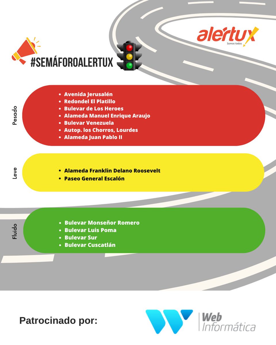🚦#SemaforoAlertux #TráficoSV | Situación actual del tráfico en varios puntos de San Salvador. (31/05/2025. 1:40 PM) 
¡Envíanos tus reportes de tráfico en tu zona!         
📷 Detalles del tráfico patrocinados por Web Informática: web-informatica.com