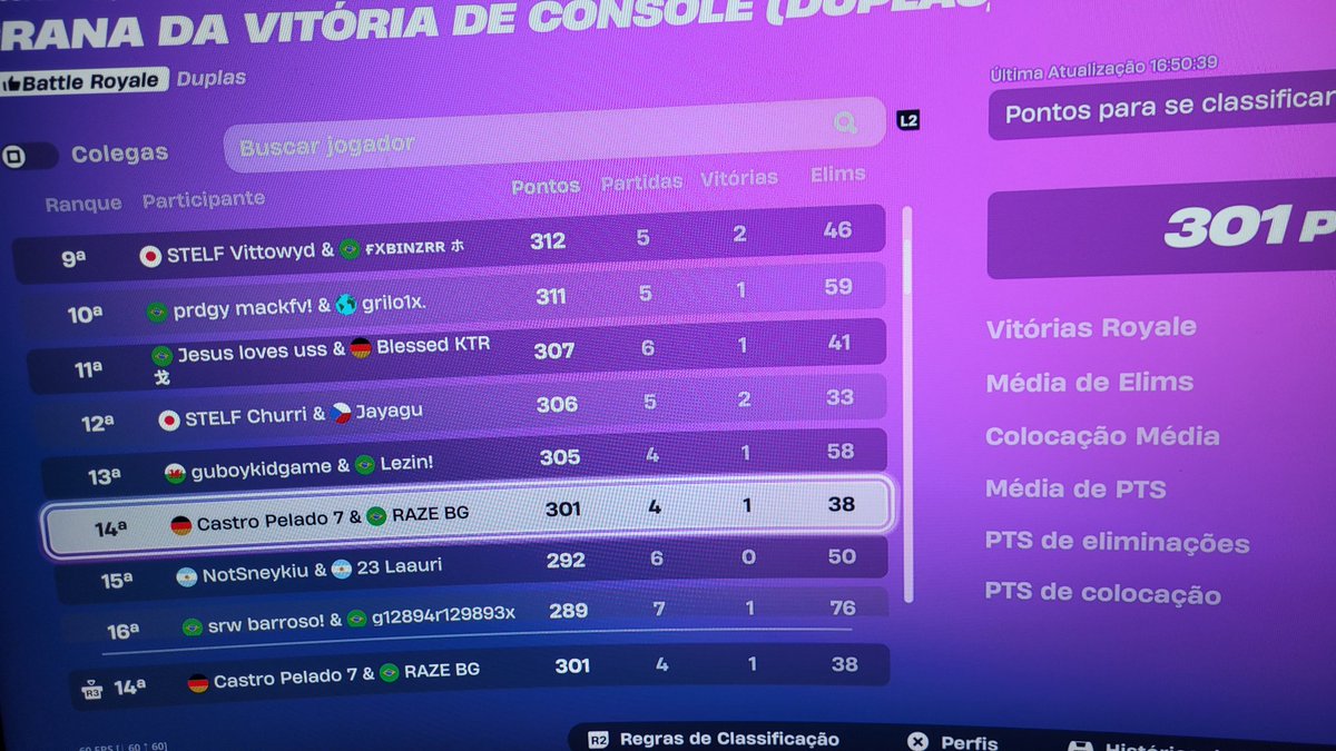 TOP 14 OPENS CONSOLE W/<a href="/Castrxwyd/">Castro</a> 

@razeteamm