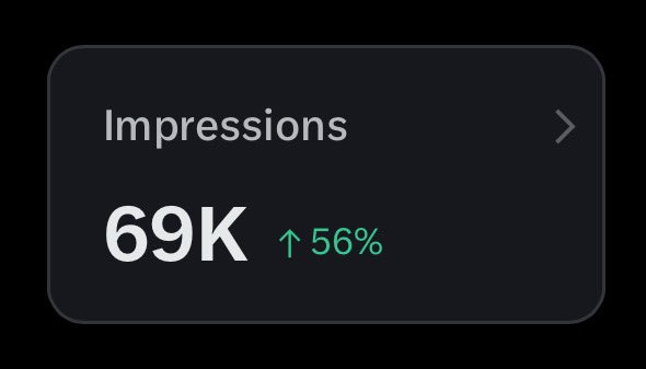 been a nice month. tune in next month for more of the Ð 📡📻