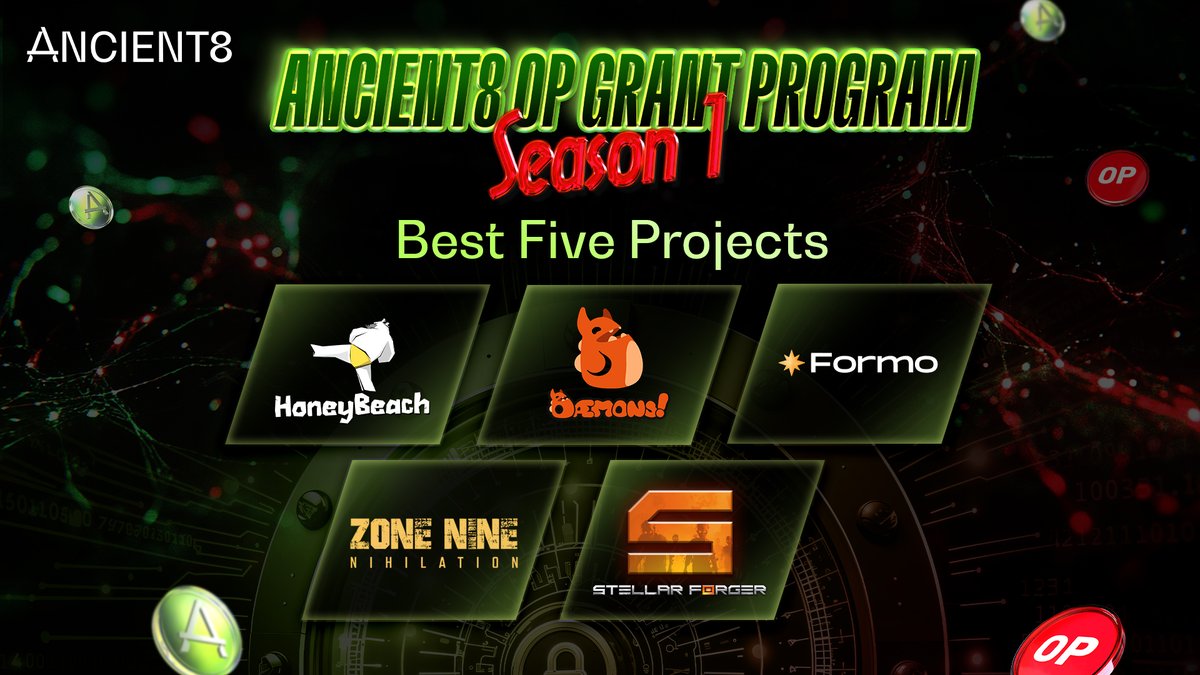 🍀Selamlar, daha önce bahsettiğim <a href="/Ancient8_gg/">Ancient8</a> ağında launch olacak proje <a href="/honeybeachcom/">HoneyBeach</a>  projesi hakkında tekrar bir bilgilendirme geçmek istiyorum. 

🔥 Bir oyundan daha fazlası #YapayZeka ve oyuncuların bir sonraki seviye deneyimi için çarpıştığı canlı bir oyun alanı.

🦹