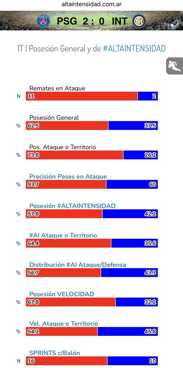 ALTaINTensidad tweet media