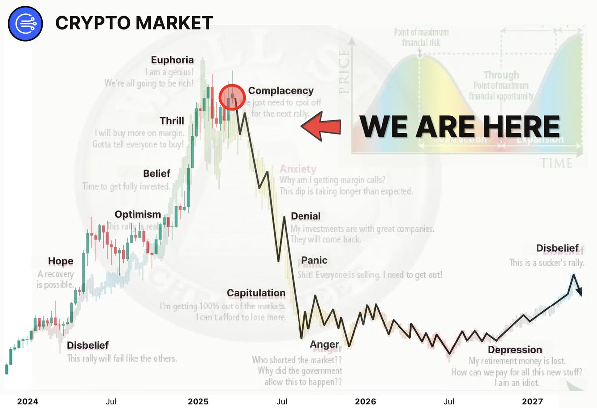 Midas tweet media