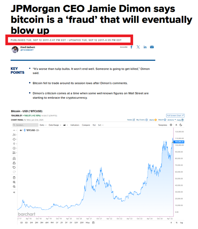 🚨 BREAKING : "Jamie Dimon e le sue peggiori previsioni: Bitcoin nel mirino!"