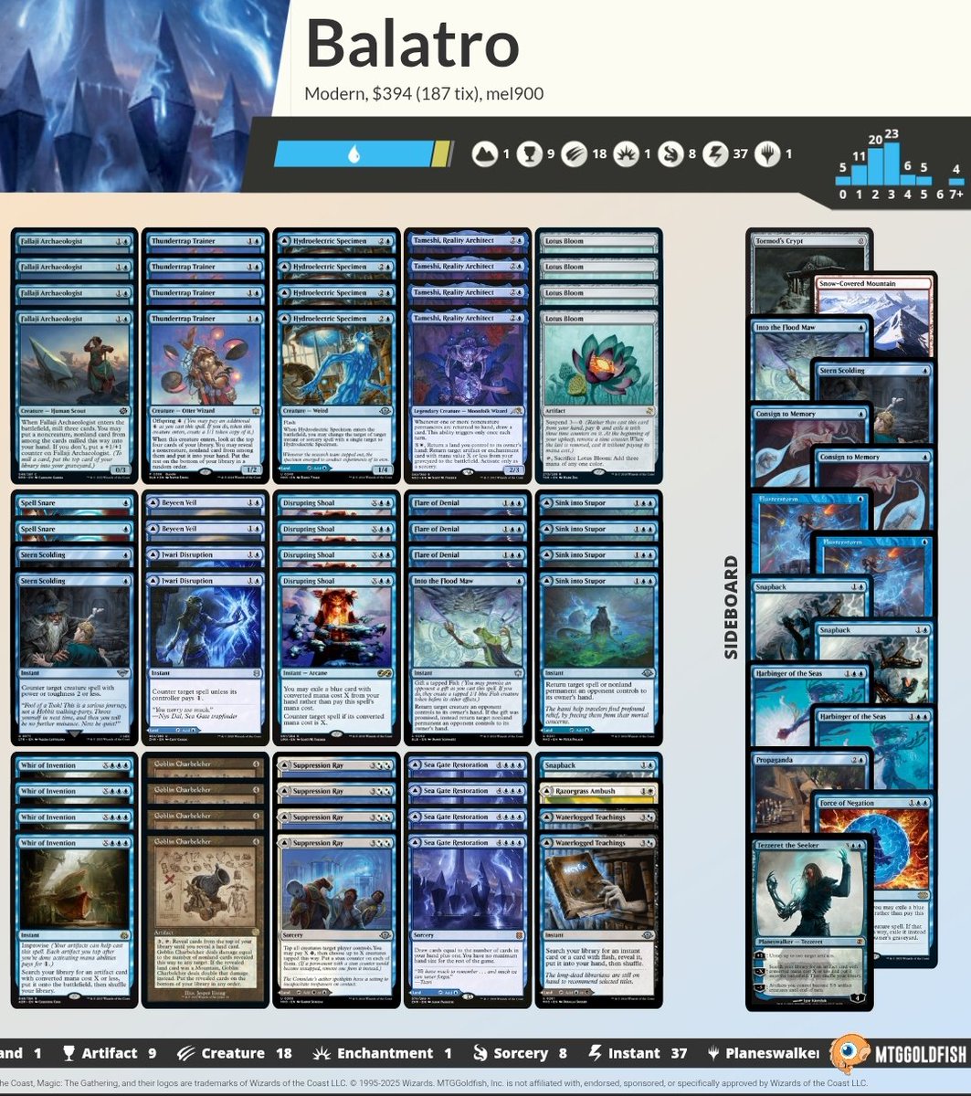 Me pincho la plaza del RCQ de <a href="/LaMasterVlc/">La Master</a> !!!
1R song of creation 💣❌❌ 
2R bye 🤷
3R Boros 💣❌💣
4R Broodscale 💣💣
5R Pacto 🤝
QF Concesión <a href="/TheAdriancin/">Adrian Garcia</a> 🙇
SF WB Blink ❌💣💣
Final Domain 💣❌💣