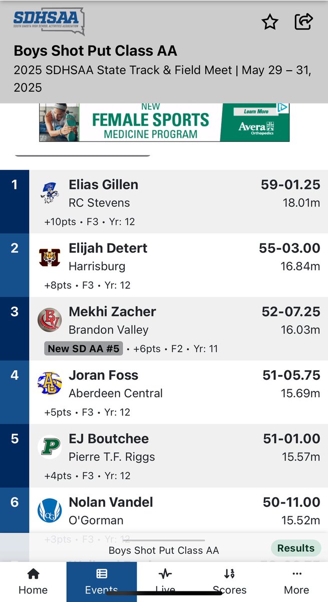 Pierre Govs Track & Field tweet media