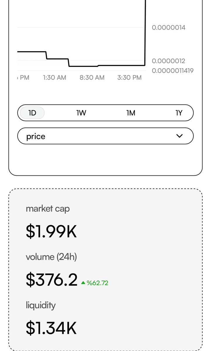 JCKLUMEME's tweet photo. πππROCKET ALERT!!!!π¨π¨
$JCK is at a 2k market cap.
shooting up 60+%!!!
Jump in fast and join the $JCK PACK!!
@lobster π JCK #XLM #stellarmemes
https://t.co/Ukn9HL8QSh https://t.co/IWJpYaI5hP