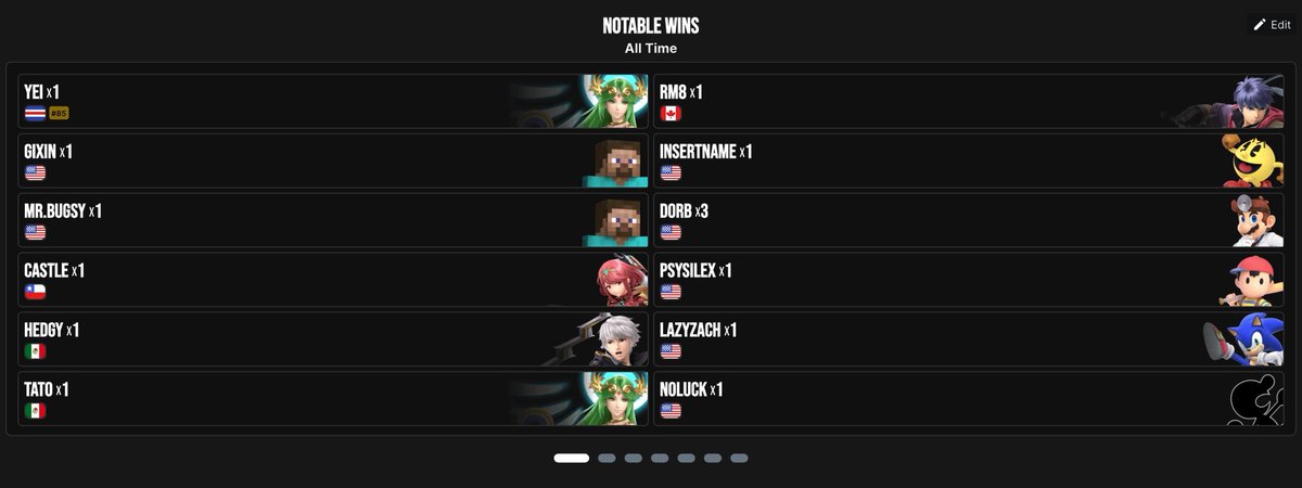 Ig my best wins or something since people are doing this.