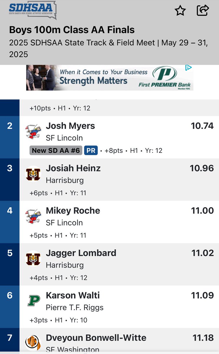 Way to go Karson W on finishing in 6th at the State AA Track Meet!! Super job, Karson!!