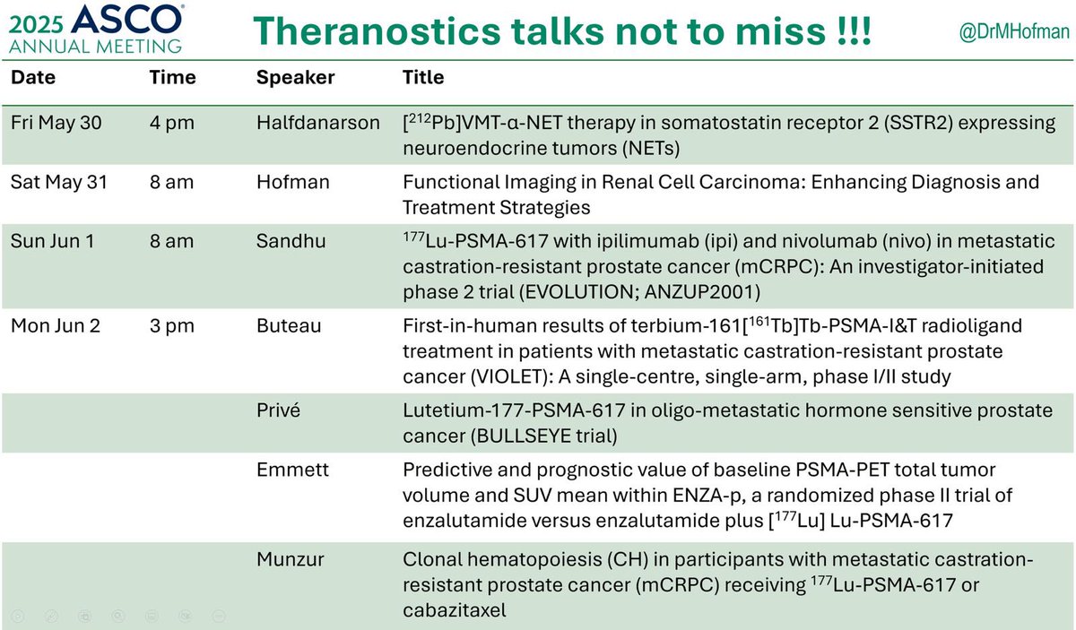 UroTeragLATAM (@uroteraglatam) on Twitter photo Covering #ASCO25 in all GU Theranostics !!!
<a href="/bavilima/">Bárbara Melão, MD, PhD</a> <a href="/ReginaBarCar/">Regina Barragan-Carrillo</a> <a href="/fedelosco/">FLoscoMD</a> <a href="/Martin_AngelMD/">Martín Angel</a> <a href="/cdanicas/">Daniel Castellano</a> <a href="/DrJaVallejo/">Juan Antonio Vallejo #SinCienciaNoHayFuturo</a> Covering #ASCO25 in all GU Theranostics !!!
<a href="/bavilima/">Bárbara Melão, MD, PhD</a> <a href="/ReginaBarCar/">Regina Barragan-Carrillo</a> <a href="/fedelosco/">FLoscoMD</a> <a href="/Martin_AngelMD/">Martín Angel</a> <a href="/cdanicas/">Daniel Castellano</a> <a href="/DrJaVallejo/">Juan Antonio Vallejo #SinCienciaNoHayFuturo</a>