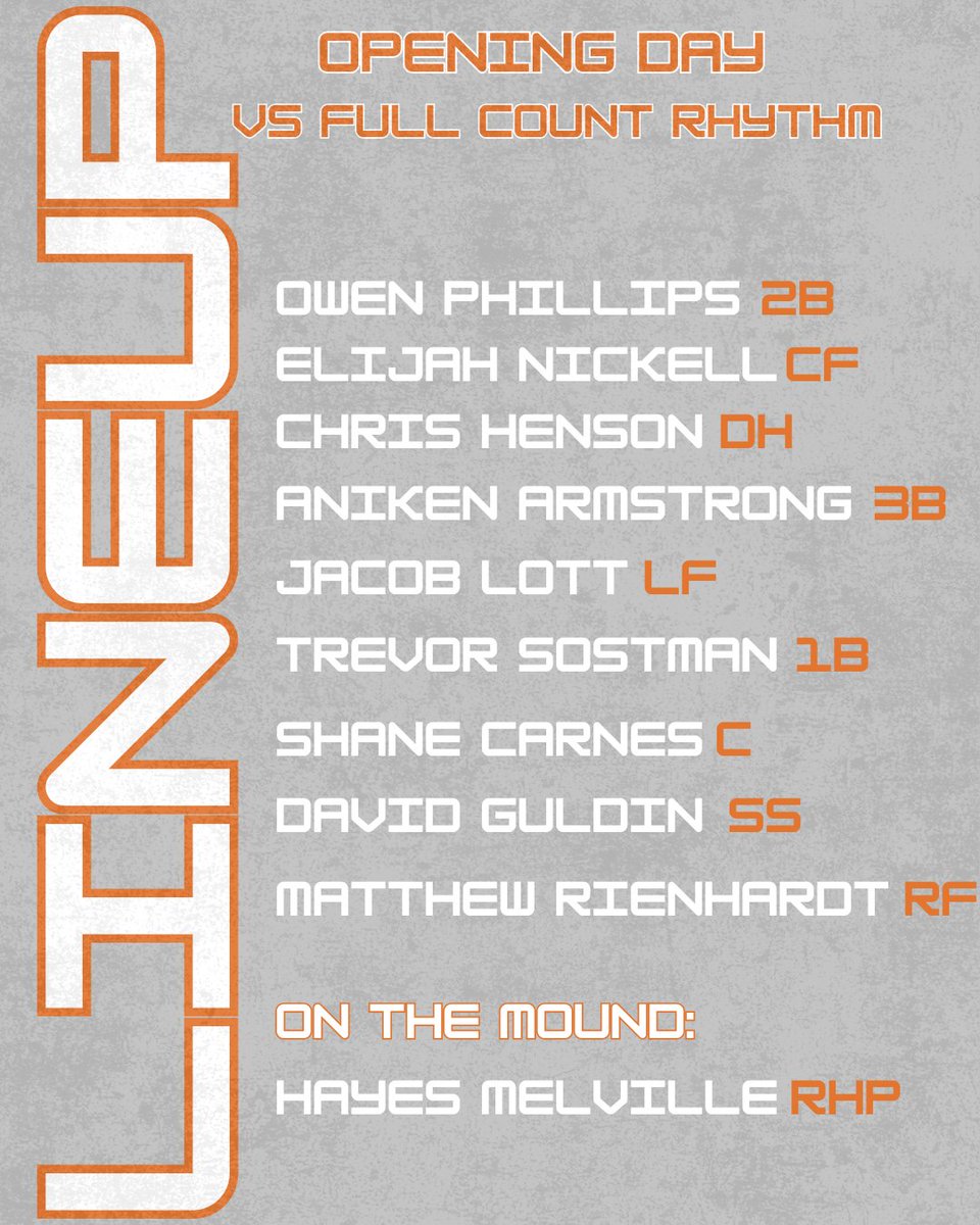 Roadersbaseball's tweet photo. 30 minutes to go...

Your Opening Day lineup taking on the Full Count Rhythm!🫡

#Railroaders25 https://t.co/UsckuG8uco