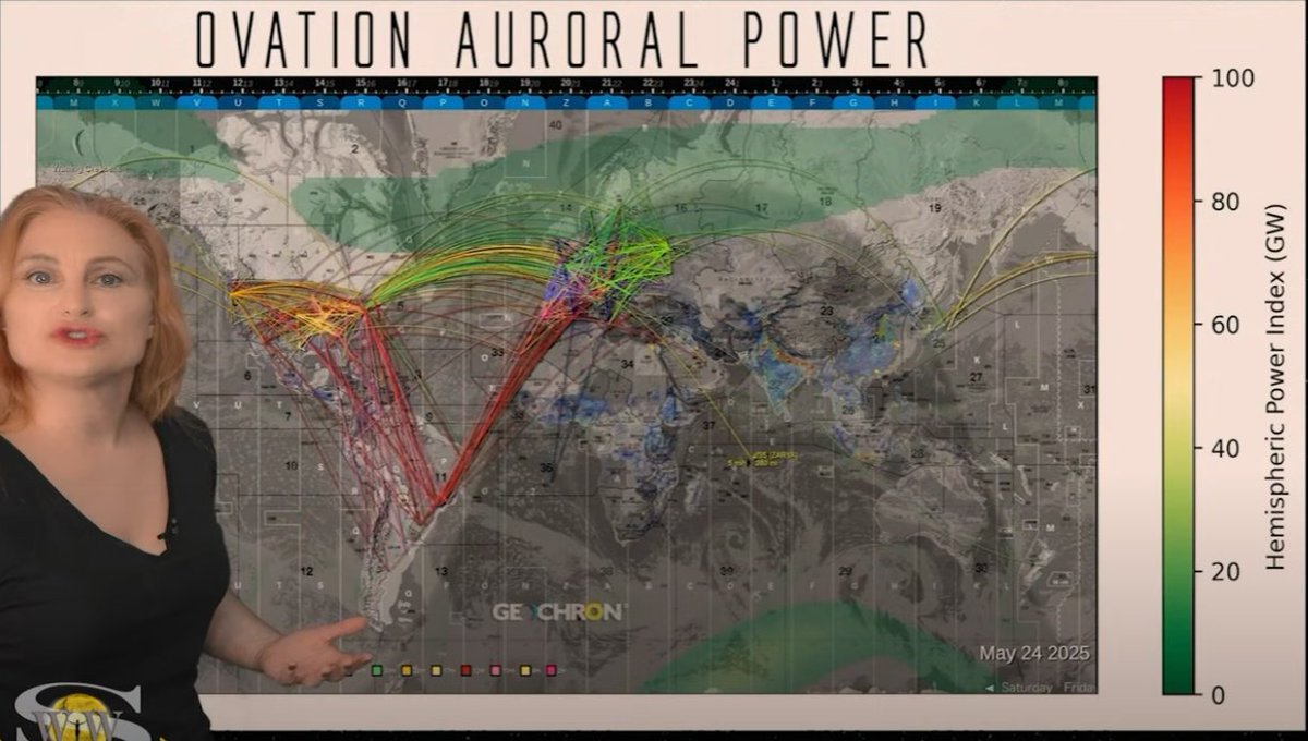 Is there a website that provides "live" amateur radio propagation paths like <a href="/TamithaSkov/">Dr. Tamitha Skov</a> uses in her videos?