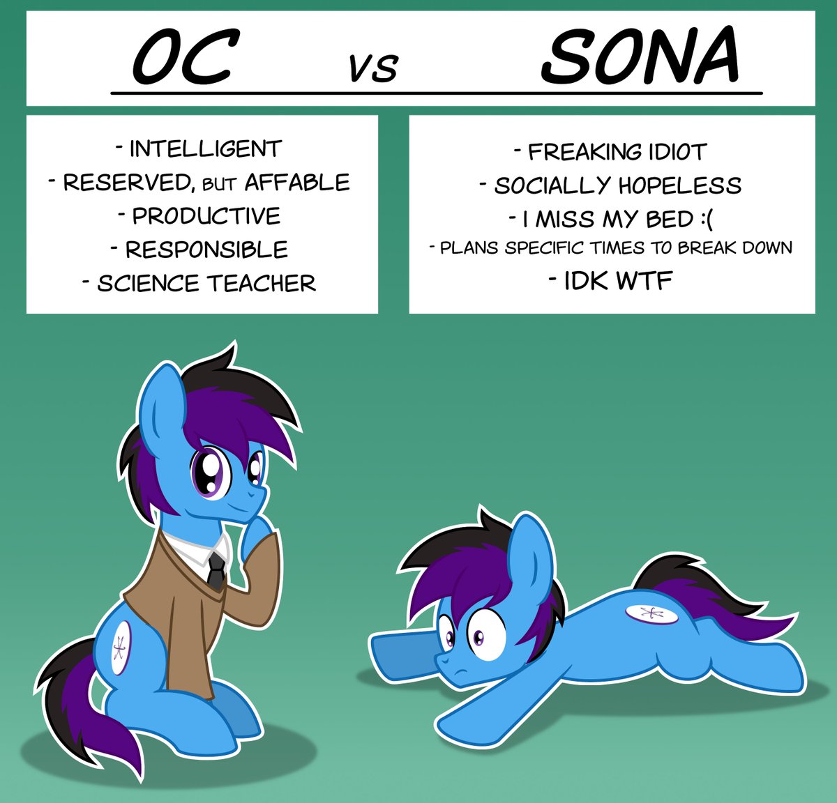 Important distinction between Banquo (OC) and Banquo (Ponysona).