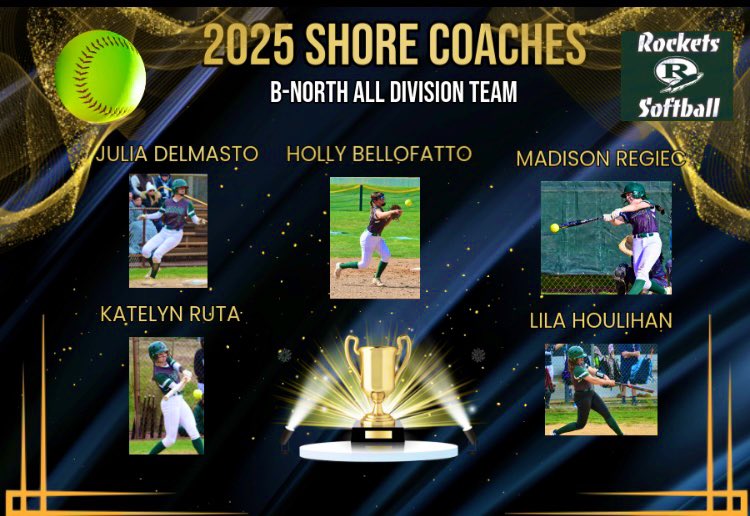 Raritan Softball tweet media