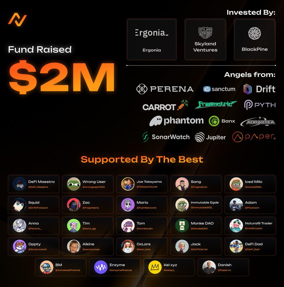 1/ We’re excited to share that we’ve raised $2M to build a platform that makes it simple for professional traders to share their quant strategies with anyone around the world